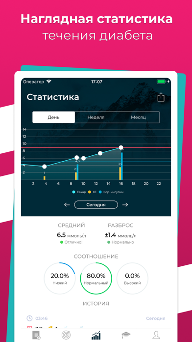 DiaMeter: Ваш дневник диабета screenshot 3