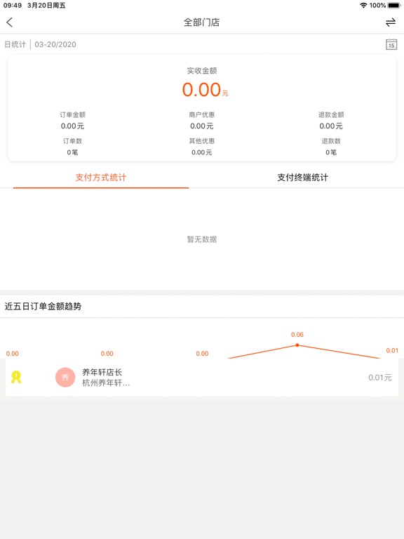 盈收宝 iPad screenshot 1 - Travel app