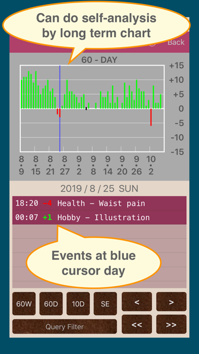 Screenshot #2 pour Happie-Diary