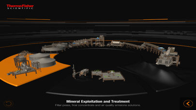 Thermo Fisher’s Mining Toolkit screenshot