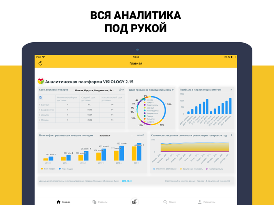 Visiology Mobile. Ver. 2