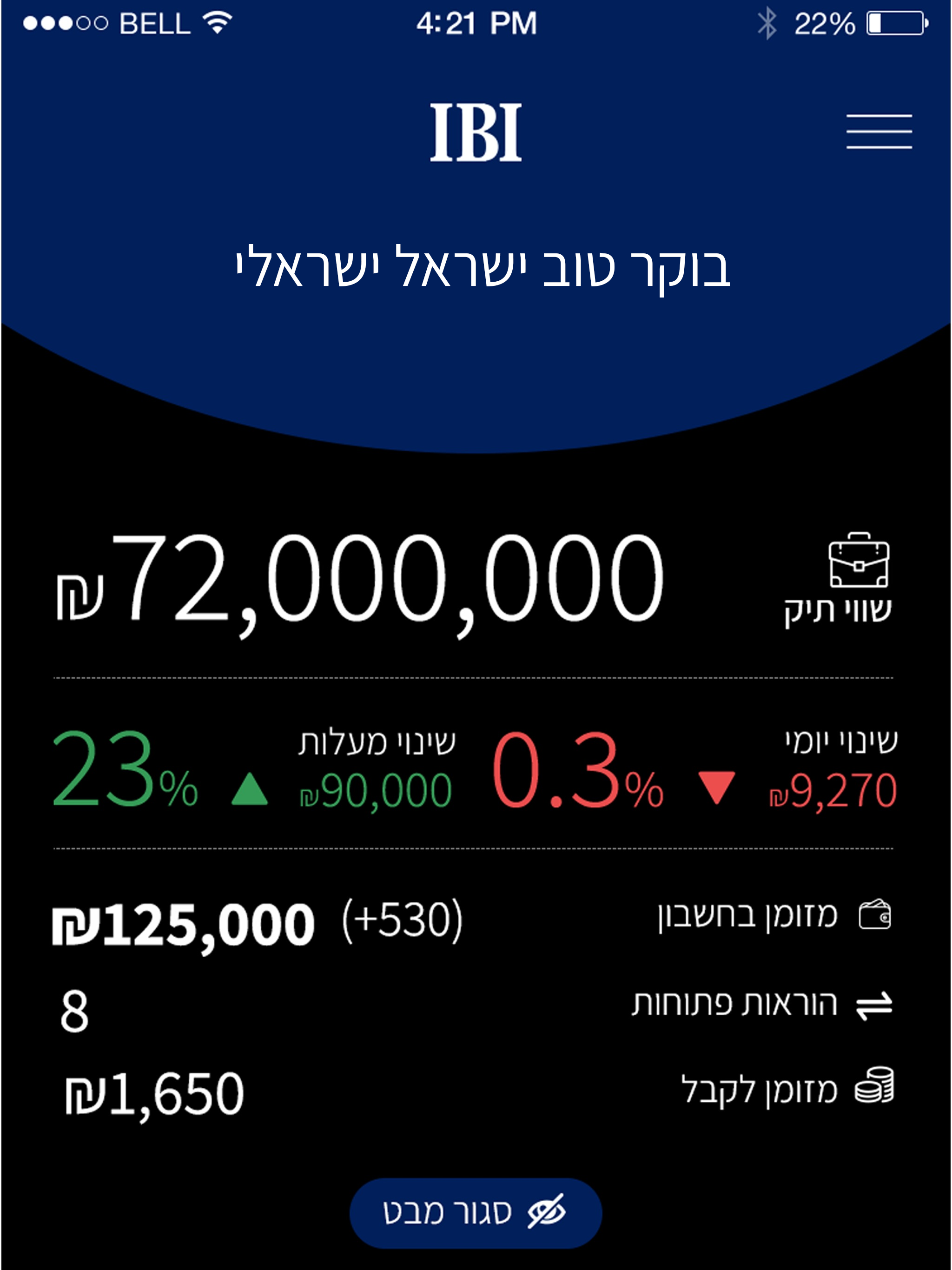 איביאי ספארק
