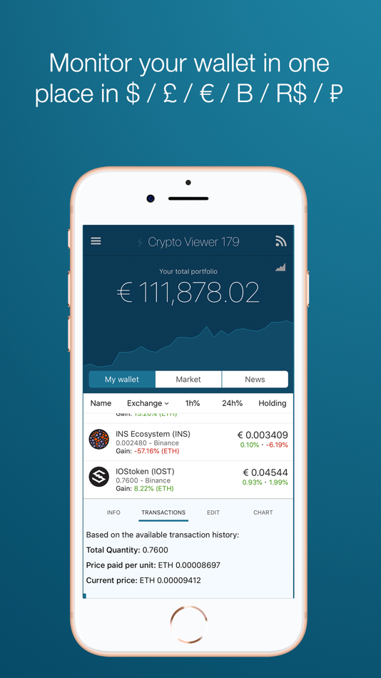 #1. Your Crypto Viewer (iOS) 由: stefano solinas