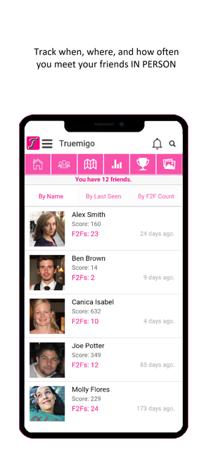 Truemigo(圖2)-速報App