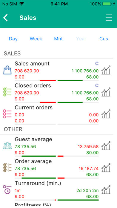 Triosoft Cabinet screenshot 3