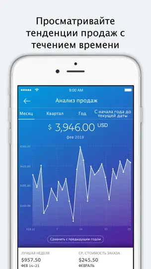 Скриншот PayPal Business на iPhone 5