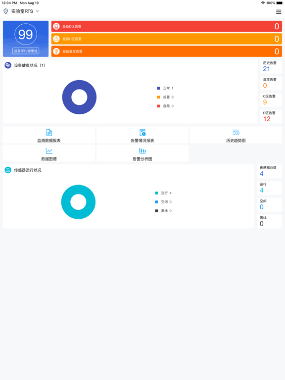 Screenshot #4 pour CMSOneCloud