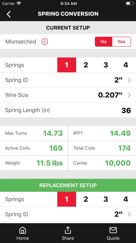 SSC Spring Engineering