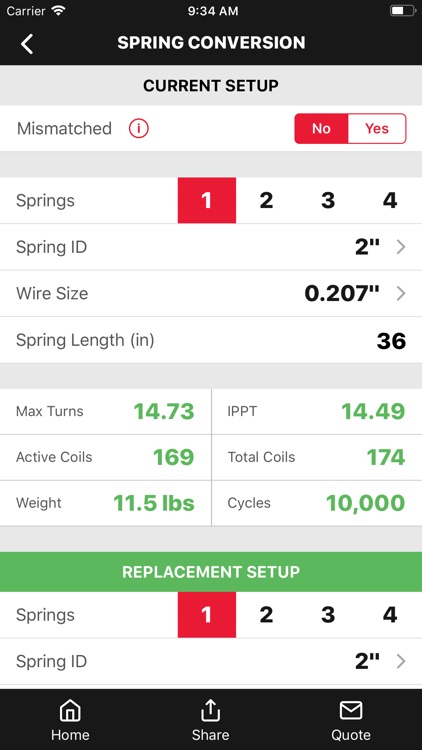 SSC Spring Engineering