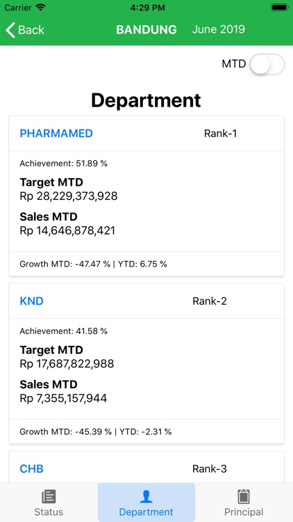 Enseval Net Info screenshot-8