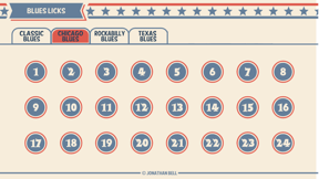 96 Blues Guitar Licks screenshot