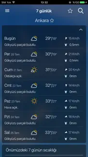 freemeteo iphone resimleri 3