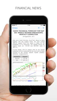 metatrader 4 iphone screenshot 4