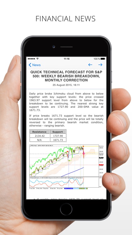 MetaTrader 4 screenshot-3