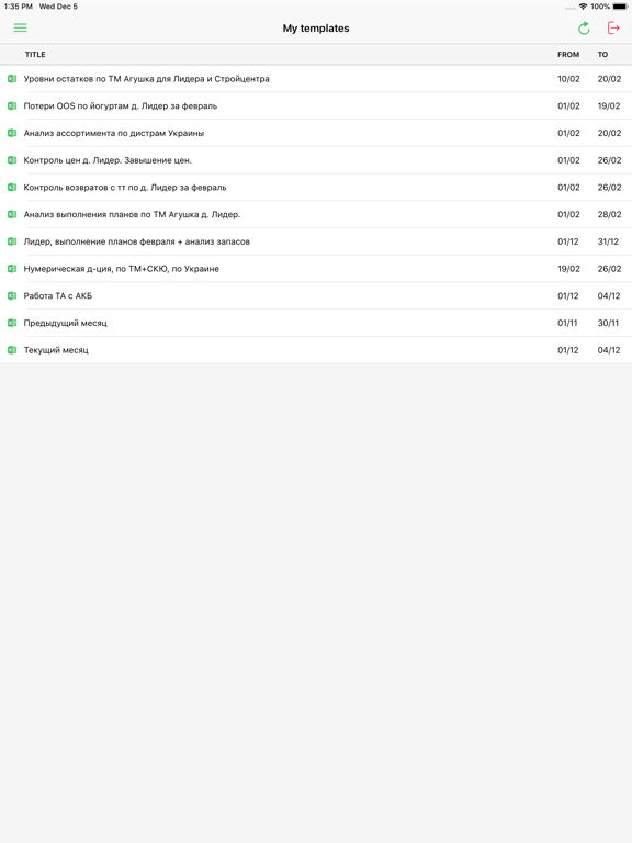 Spot2D reporting iPad screenshot