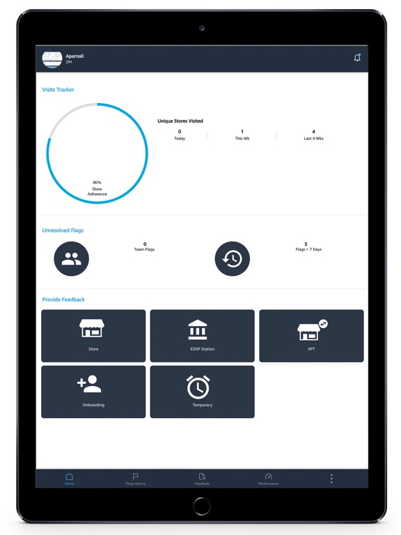 Screenshot #4 pour WoW - Ways of Working