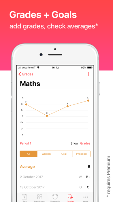 Smart Diary - Student Planner Screenshot