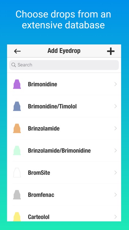EyeDropAlarm