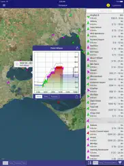 auswinds айпад изображения 1
