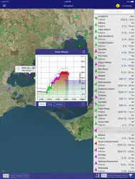 AUSWinds ipad bilder 0