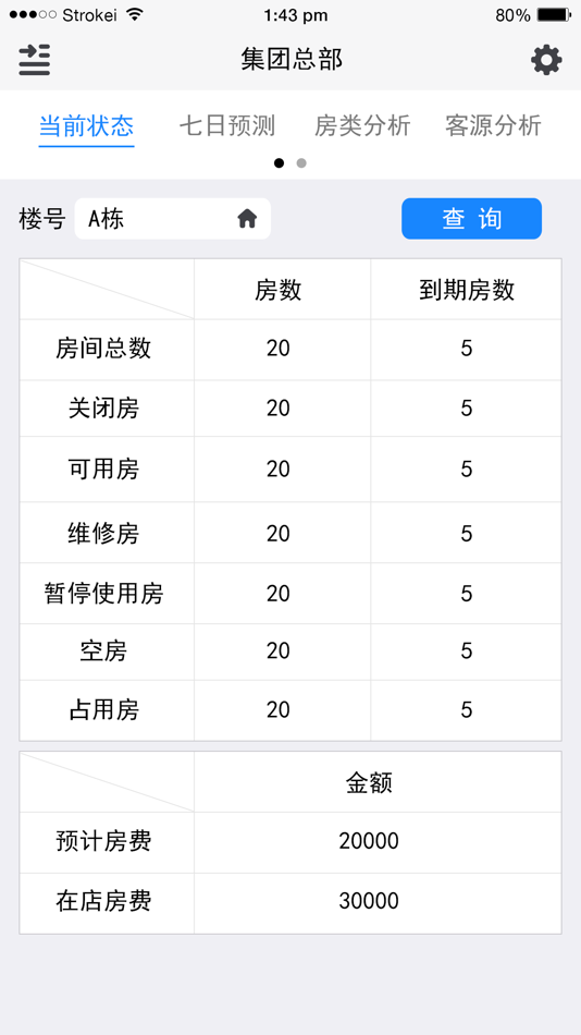 #3. 营收报告 (iOS) Podle: 北京中软好泰科技有限责任公司