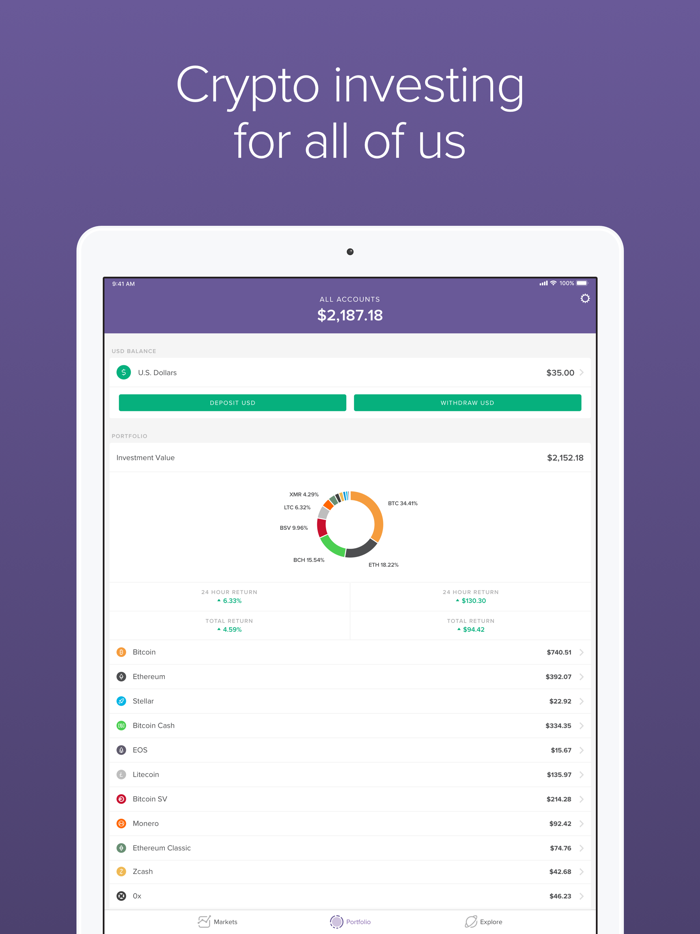 Circle Invest Cryptocurrency