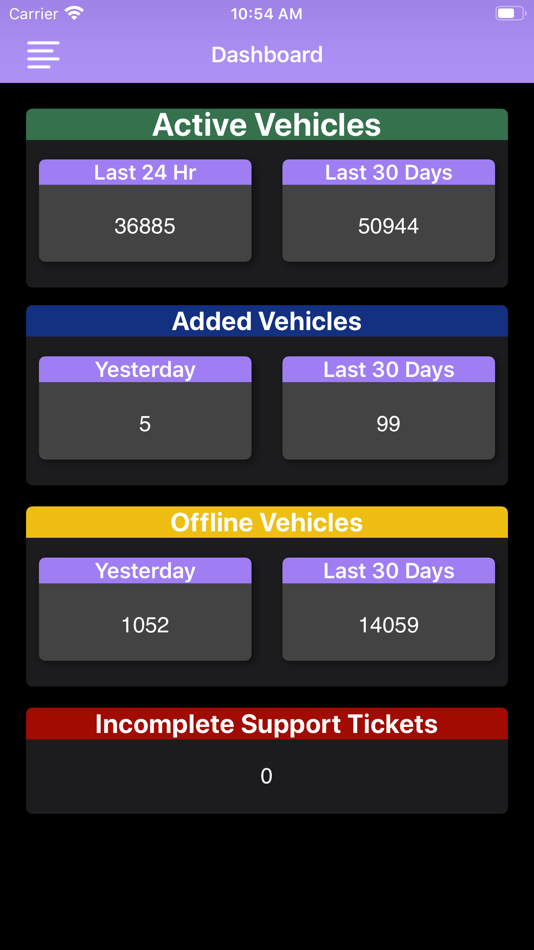 #4. Control Panel App (iOS) 由: Abhit Kalsotra