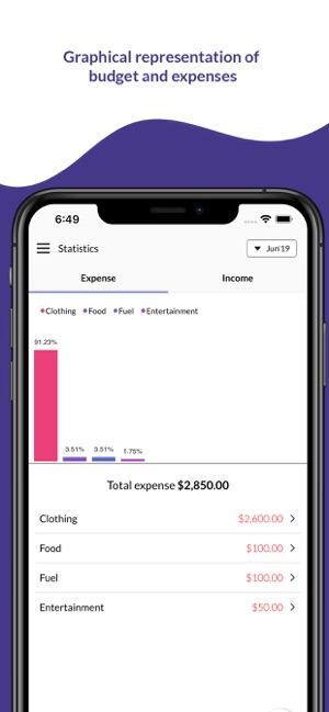 Classify expense tracker(圖6)-速報App