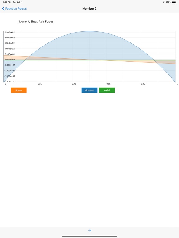 Screenshot #5 pour FEbeam 2D