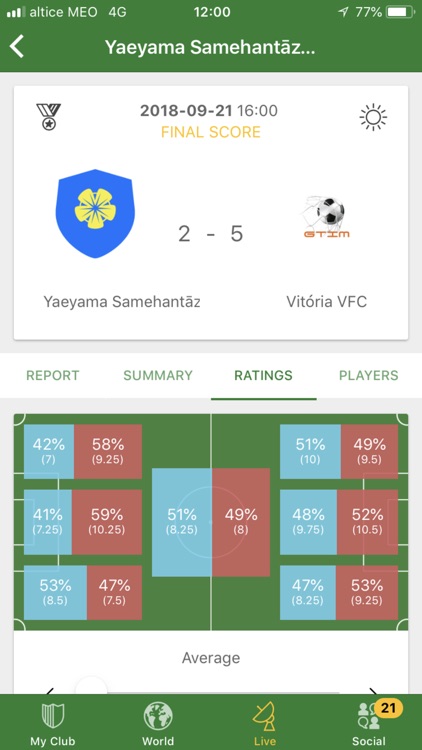 Hattrick Football Manager Game screenshot-6