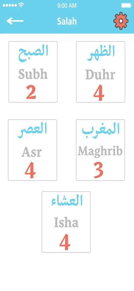 Muslim guide Salah & Wudu