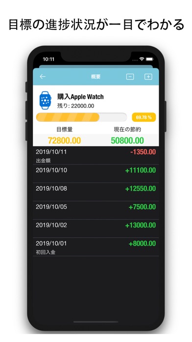 貯金貯蓄目標 - 貯蓄計画簿記、貯蓄目標管理Appのおすすめ画像2