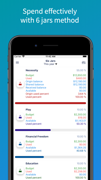 SmartMoney - Budget Planner screenshot 2