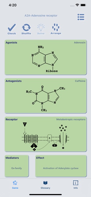 NeuroReceptors(圖3)-速報App