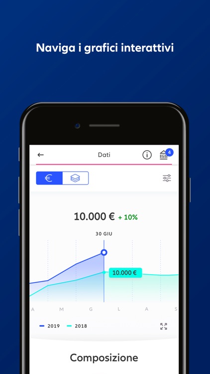 Allianz X-Numbers