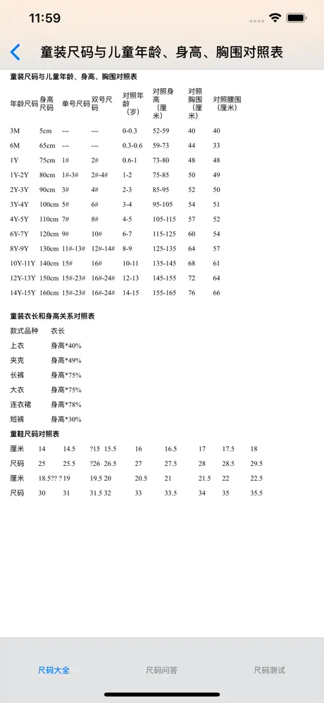 尺码大全-童装|男装|女装