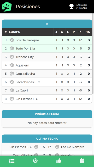 El Sapo Fútbol Screenshot