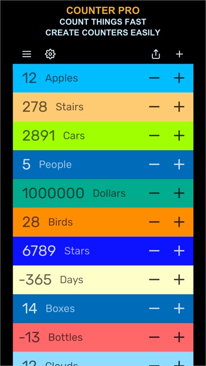 Counter Pro - Tally Counter
