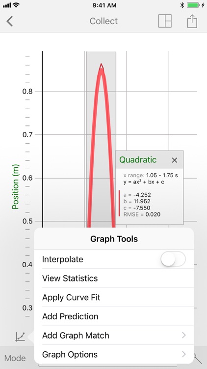 Vernier Graphical Analysis GW