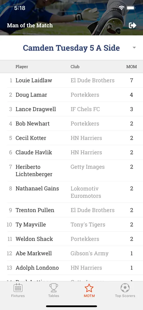 Playfiveaside Results App