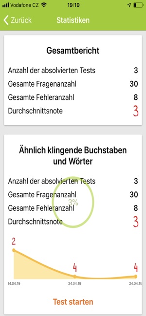 Deutsche Rechtschreibung(圖5)-速報App