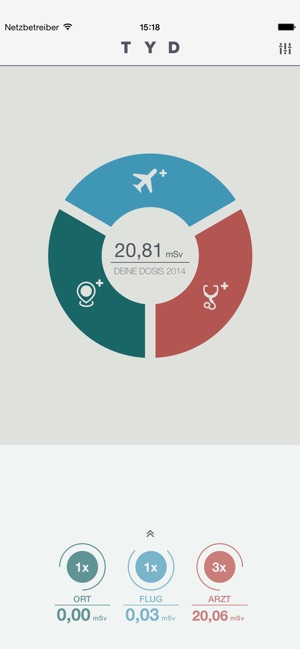 TrackYourDose(圖1)-速報App