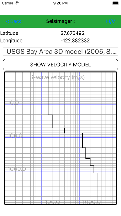 SeisImager Screenshot