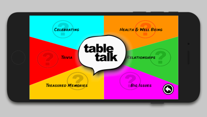 Table Talk for Fourth Agers screenshot 1