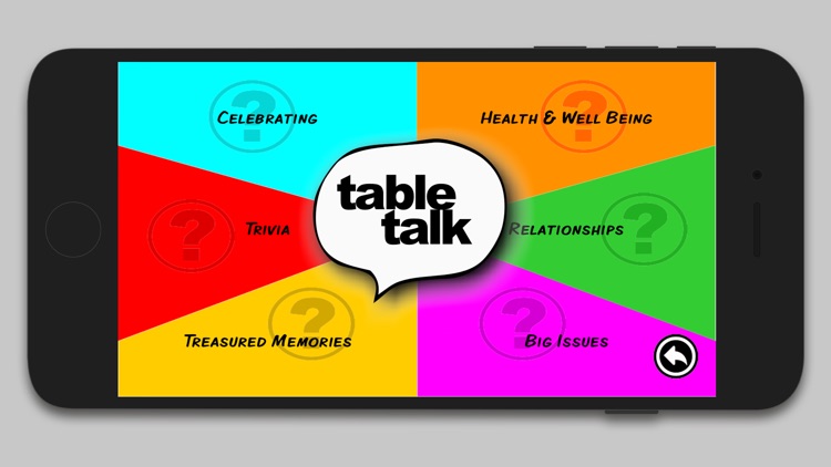 Table Talk for Fourth Agers