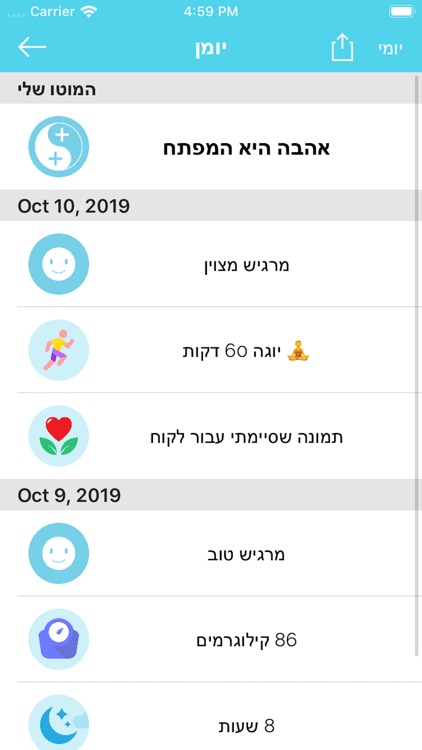 יומן תודה