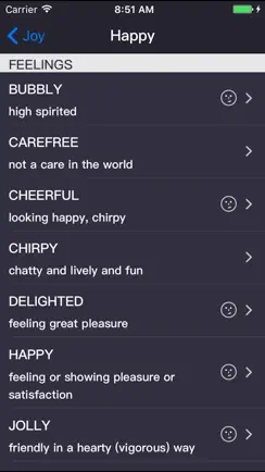 Emotionary by Funny Feelings ® iPhone image 4