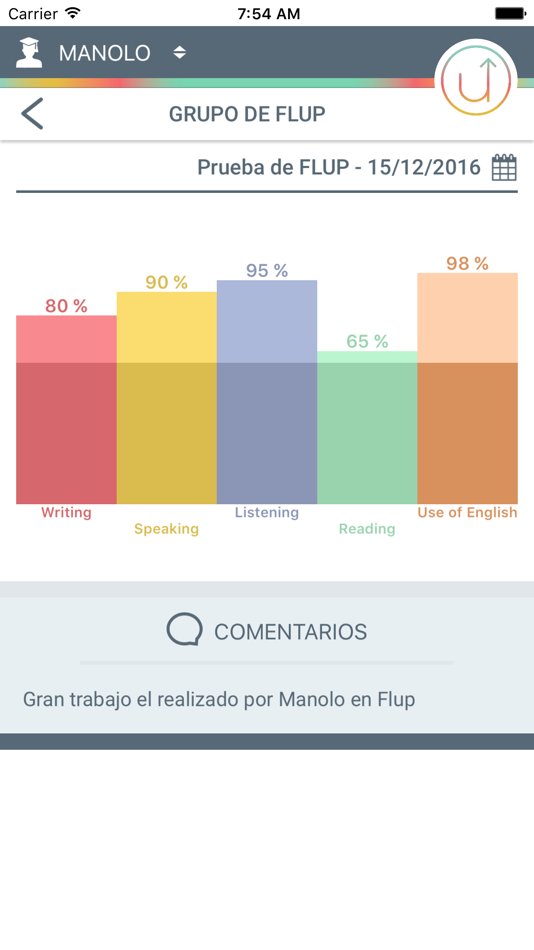 #3. Flup (iOS) Podle: GRUPO WINECTA TRANSFORMACION DIGITAL SOCIEDAD LIMITADA