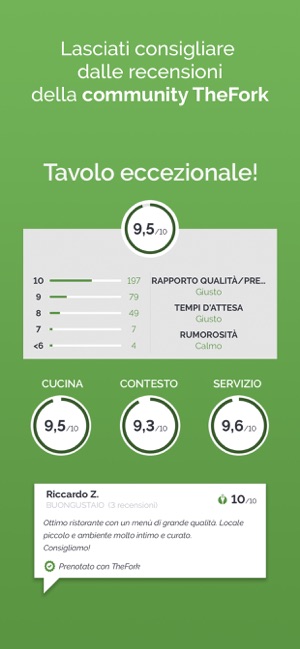 SCARICA APPLICAZIONE THE FORK