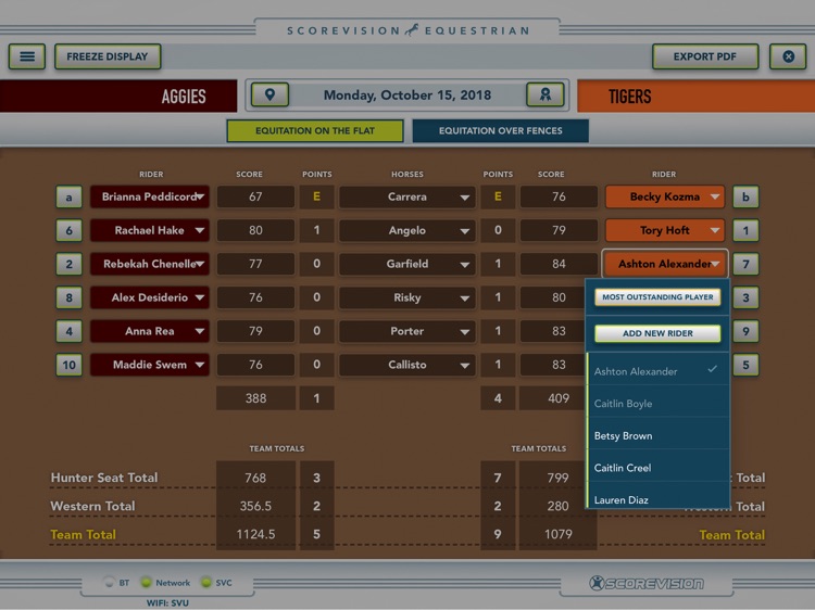 ScoreVision Equestrian